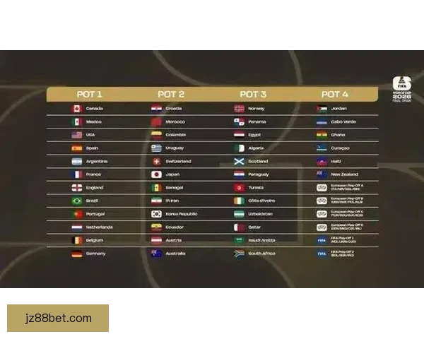 2026世界杯赛程全解析全球焦点赛事精彩对决一览