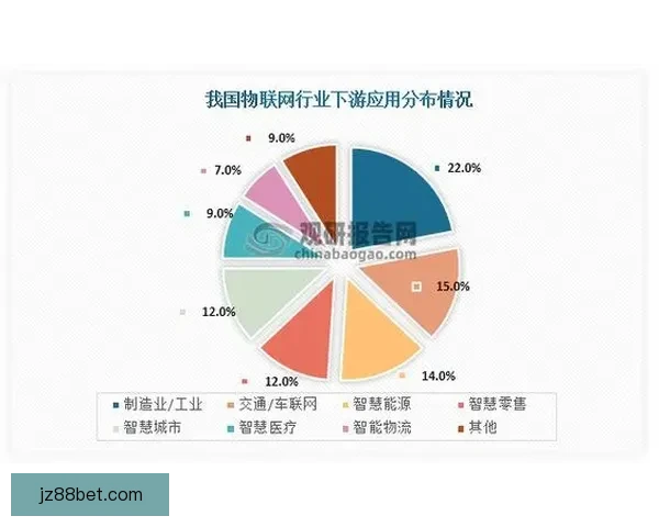 全面解析体育竞猜平台的优势与风险 探索未来发展趋势