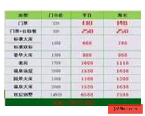 世界杯竞猜赔率分析与投注策略深度剖析助你准确预测比赛结果