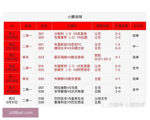 足球竞猜入口全面解析 最新平台推荐与技巧分享