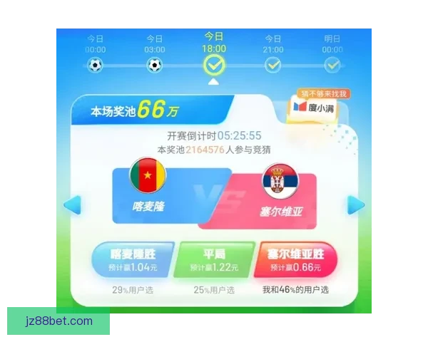 全球热门世界杯竞猜平台推荐与玩法攻略大全解析